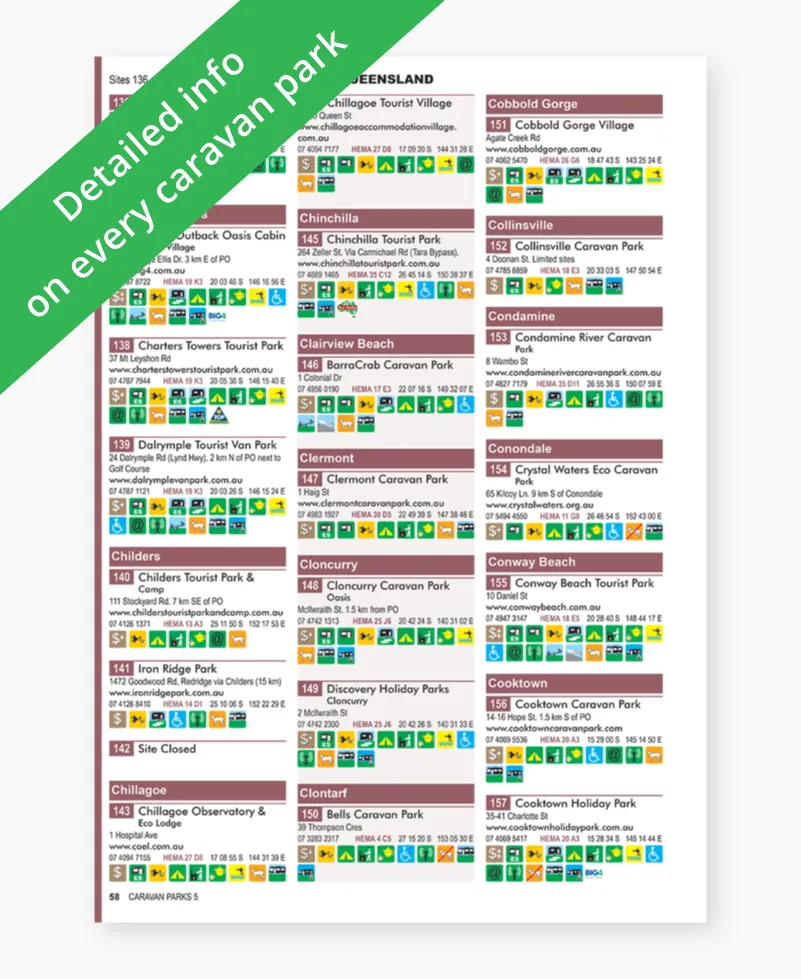 Economy Travel Pack (Camps 12 A4   Caravan Parks 6)