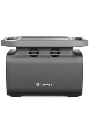 Growatt Infinity 1500 Power station with 100W Solar Panel Combo Kit