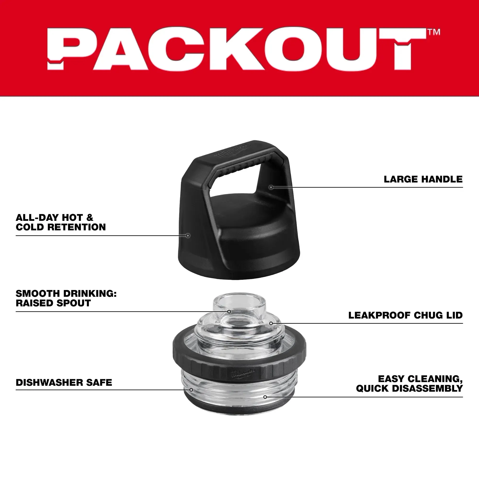 Milwaukee 48-22-8388 PACKOUT™ 3.1 in x 3.1 in x 4 in Chug Lid